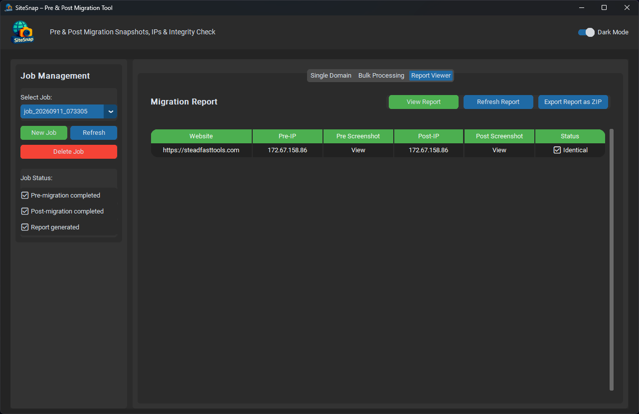 The SiteSnap desktop application in dark mode. A Job Management sidebar on the left lists job_20260911_073305 with New Job, Refresh and Delete Job buttons, and a Job Status panel with three ticked checkboxes: Pre-migration completed, Post-migration completed, and Report generated. The main panel shows a Report Viewer tab with View Report, Refresh Report and Export Report as ZIP buttons above a results table for steadfasttools.com showing matching pre and post IPs and a status of Identical.